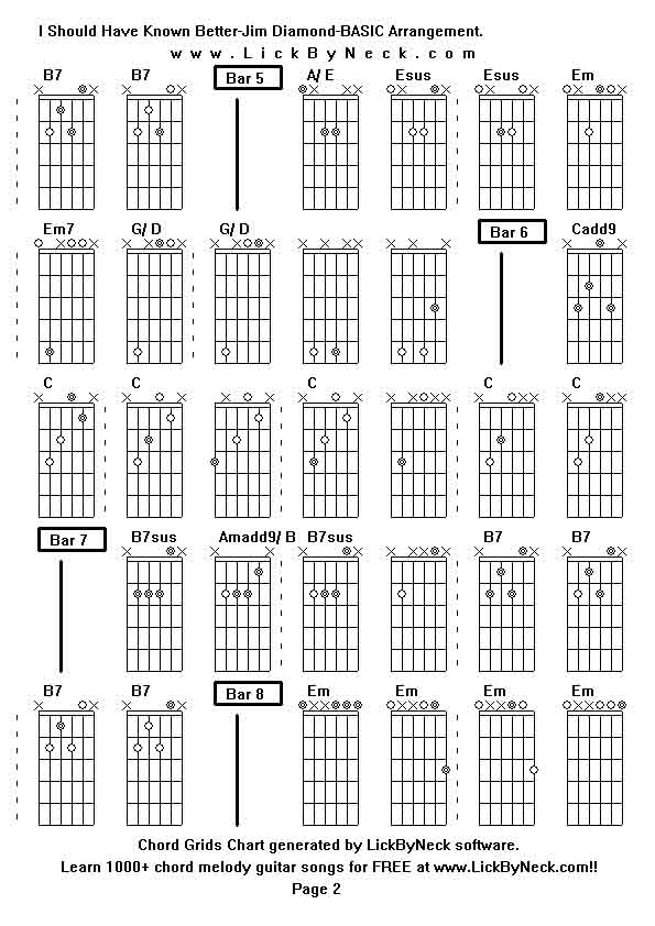 Chord Grids Chart of chord melody fingerstyle guitar song-I Should Have Known Better-Jim Diamond-BASIC Arrangement,generated by LickByNeck software.